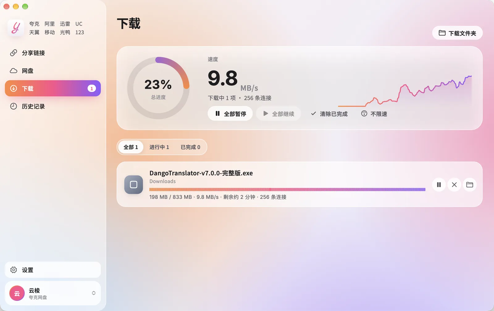 云梭的下载页：一个 833 MB 的文件正在用 256 条连接下载，速度 9.8 MB/s
